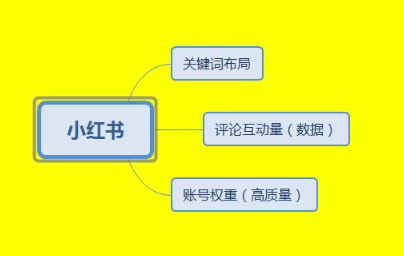 QQ截圖20190612151202.png QQ截圖20190612151202.png