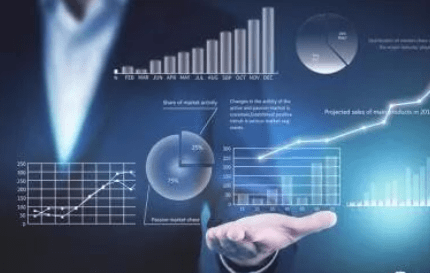 全網營銷好處有哪些? 全面掌握全網營銷效果!