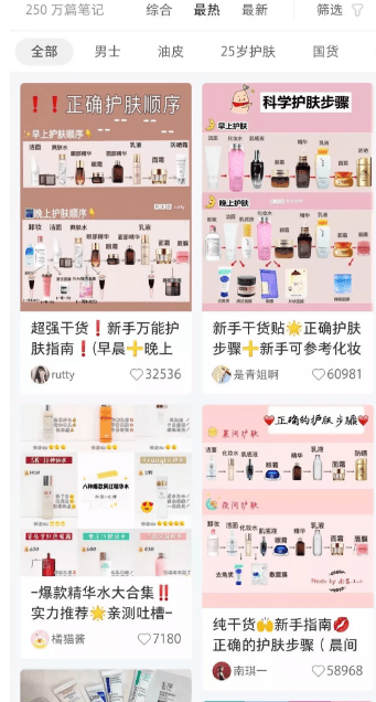 小紅書筆記 小紅書筆記