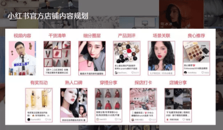 小紅書筆記 小紅書筆記