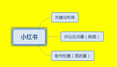 QQ截圖20190806141341.png QQ截圖20190806141341.png