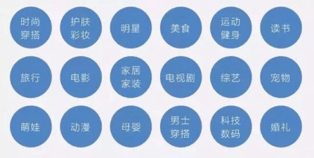 小紅書運營策略 小紅書運營策略