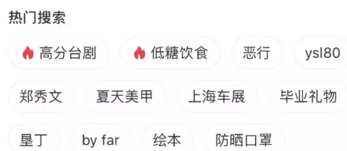 小紅書運營策略 小紅書運營策略