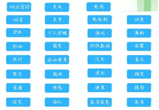 小紅書運營手段 小紅書運營手段