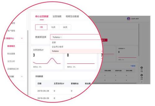 抖音子母賬號 抖音子母賬號