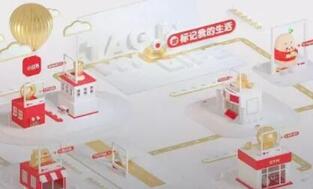 小紅書筆記種草