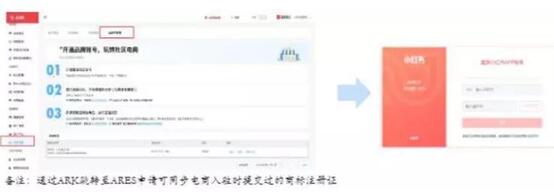 小紅書品牌賬號認證 小紅書品牌賬號認證
