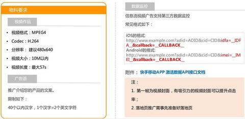 快手信息流廣告投放