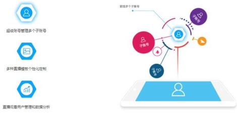 賽事直播投票 賽事直播投票