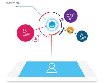 有投票功能的直播平臺 有投票功能的直播平臺