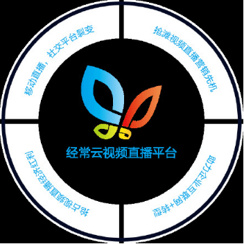 微信直播 微信直播