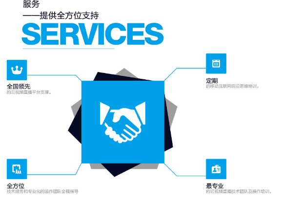 企業(yè)視頻直播