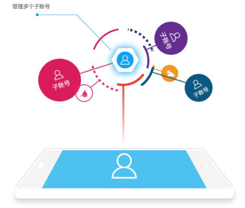 QQ截圖20200519142147.png QQ截圖20200519142147.png