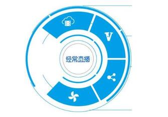 可以投票的直播平臺 可以投票的直播平臺