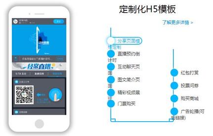 可以投票的直播平臺 可以投票的直播平臺