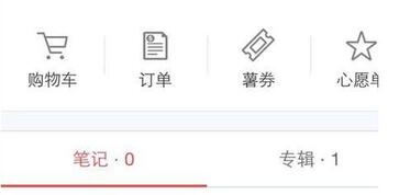 小紅書購物筆記