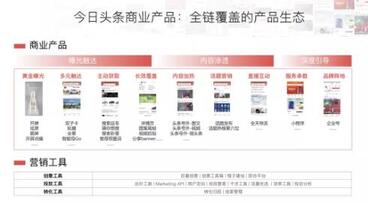 今日頭條營銷 今日頭條營銷