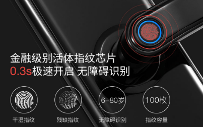 哪個牌子的指紋鎖好 哪個牌子的指紋鎖好