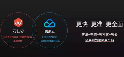 智能家居設(shè)計(jì)