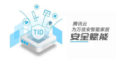 智能家居全套系統