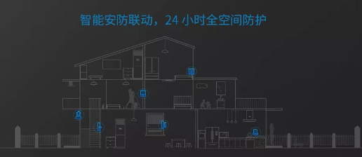 智能家居安防 智能家居安防