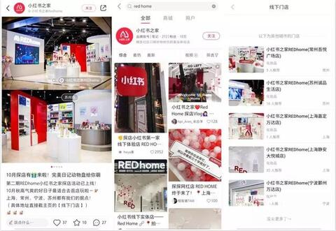 020年，小紅書、知乎與B站誰能賺錢？"