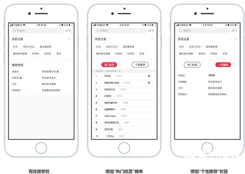 小紅書產(chǎn)品分析報告！