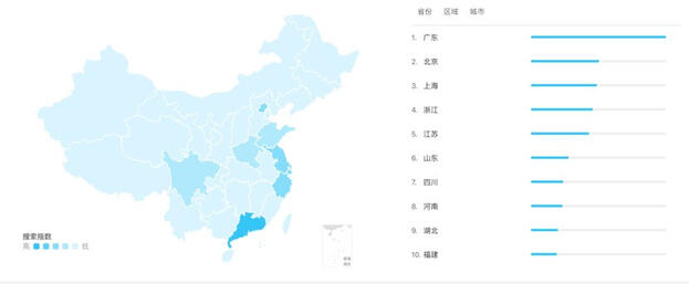小紅書產(chǎn)品分析報(bào)告！