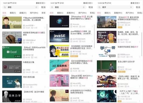 020年，小紅書、知乎與B站誰能賺錢？"