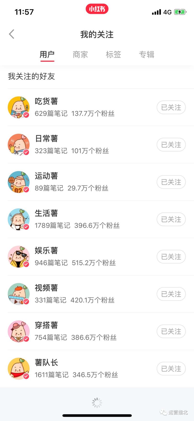 小紅書是如何做「社區運營」的?