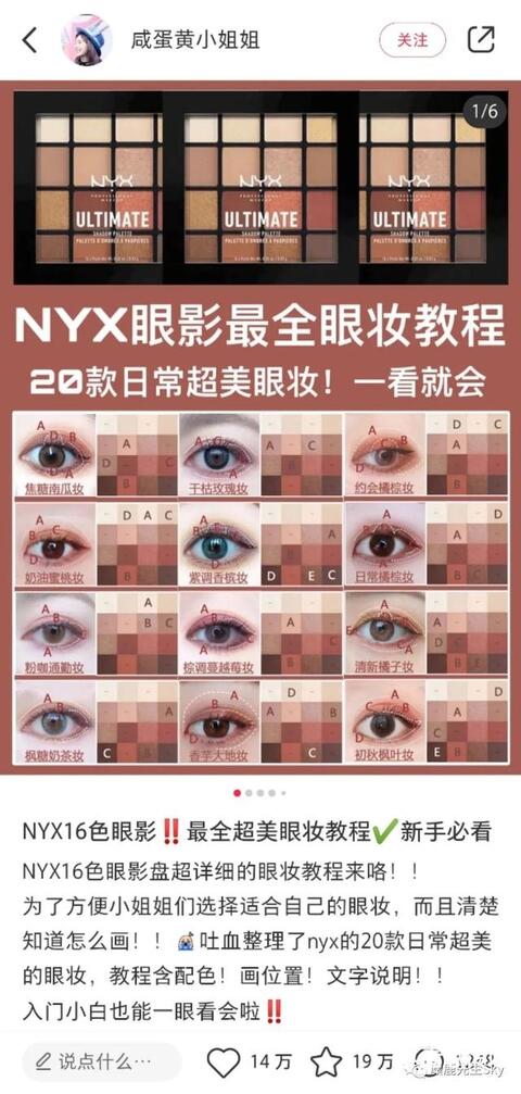 小紅書爆款筆記標題(內附教程)