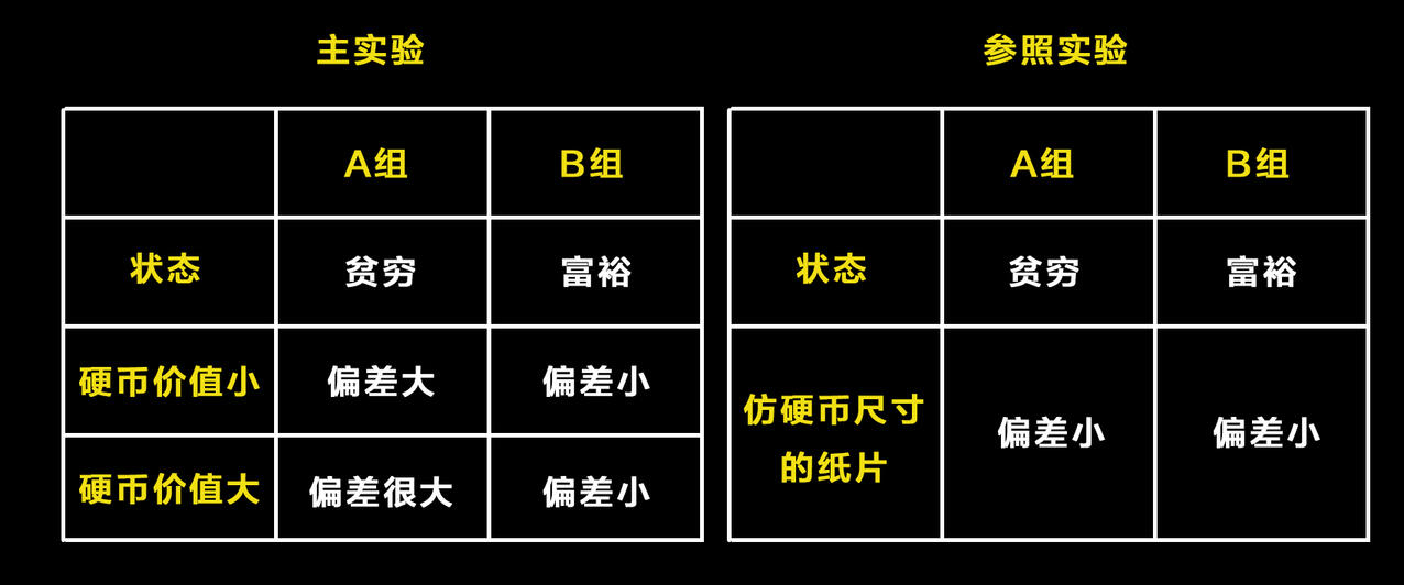 抖音小白怎么變大V?這7個創意方法記住了