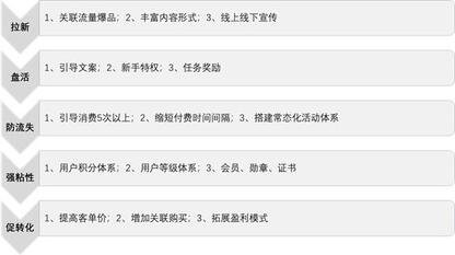 抖音憑什么能讓快手“手抖”？