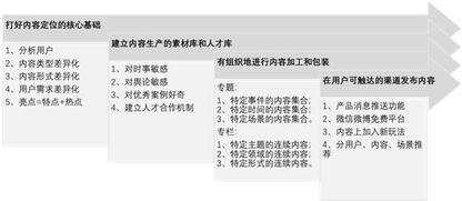 抖音憑什么能讓快手“手抖”？