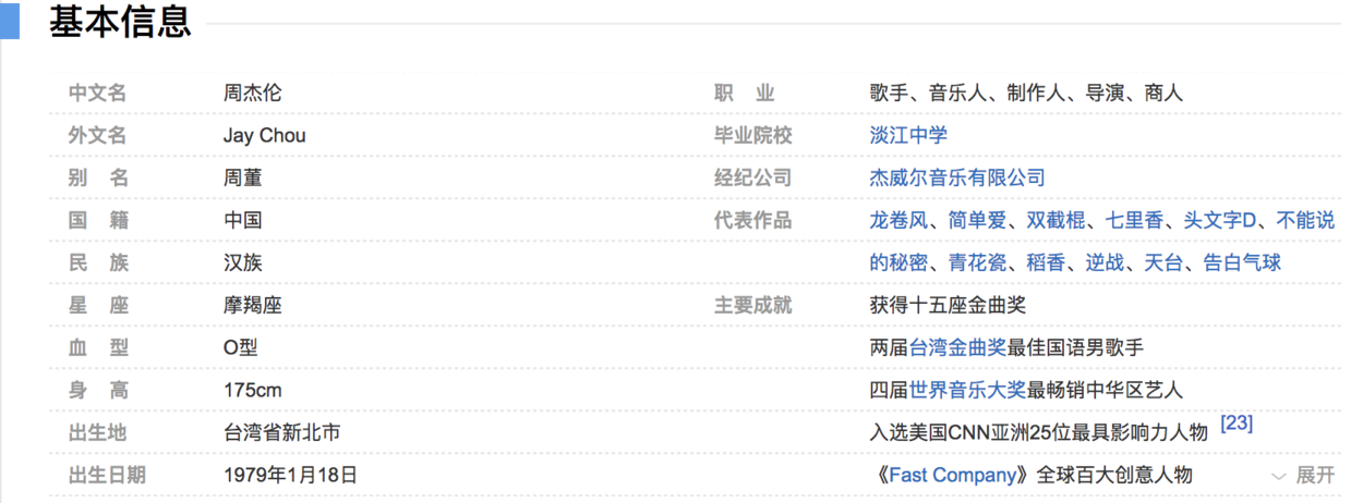 從0到1,爆款「抖音」運營全攻略!
