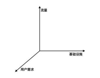 ???é?3?????ˉ??-è§?é￠? 