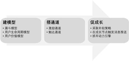 抖音憑什么能讓快手“手抖”？