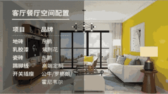 狂看500個抖音廣告后，總結(jié)出3種家裝推廣類型！