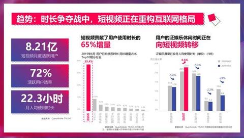 抖音獲取流量的方式及增長方法！