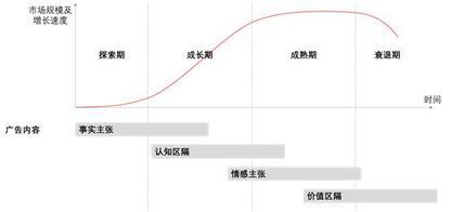 抖音憑什么能讓快手“手抖”？