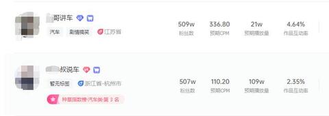 抖音40天暴漲1000萬(wàn)粉絲，說車視頻有什么運(yùn)營(yíng)套路？