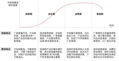 抖音憑什么能讓快手“手抖”？
