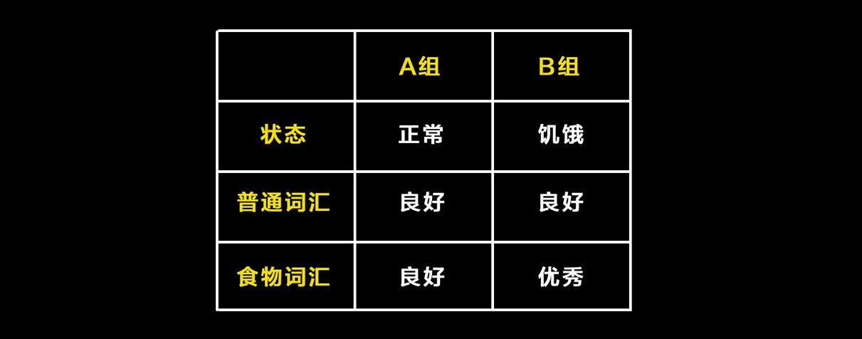 抖音小白怎么變大V?這7個創意方法記住了