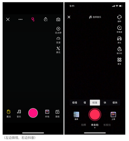 抖音短視頻APP競(jìng)品分析報(bào)告