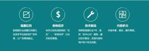 快手信息流廣告營銷方法！