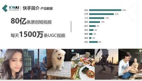 快手信息流廣告營銷方法！