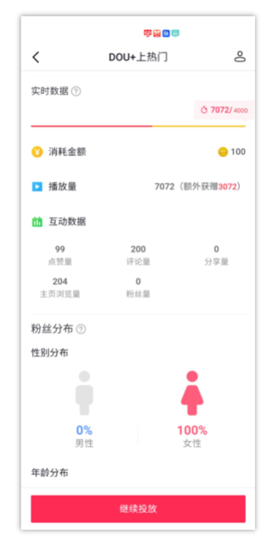 5步萬能法，搞定抖音運(yùn)營