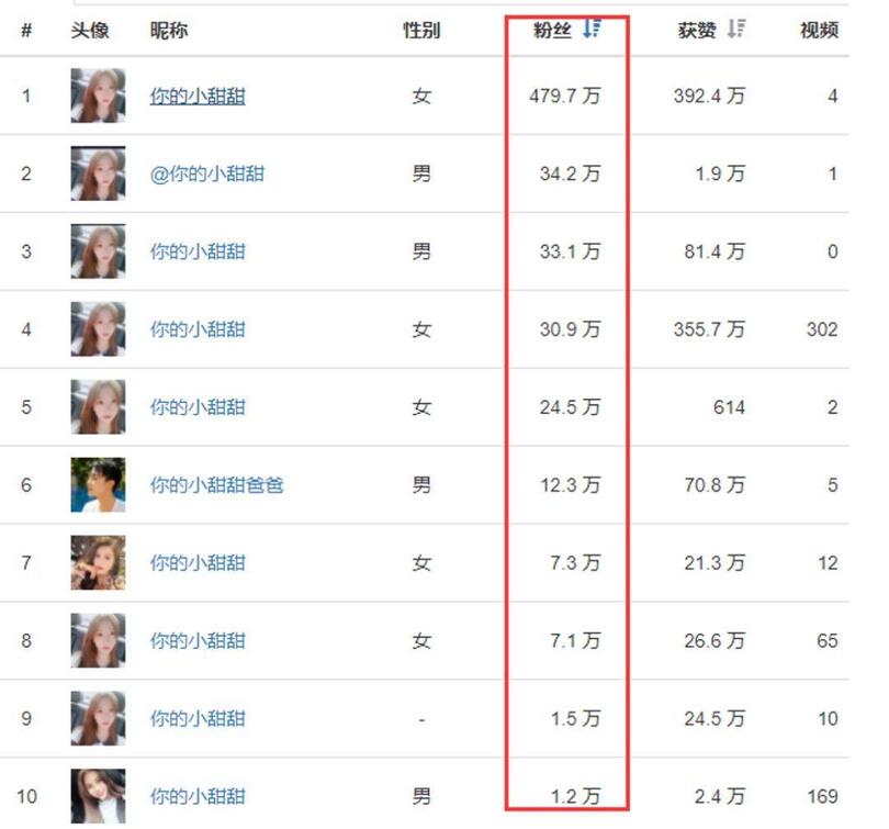 抖音運(yùn)營：「抖音」的養(yǎng)號和漲粉攻略！