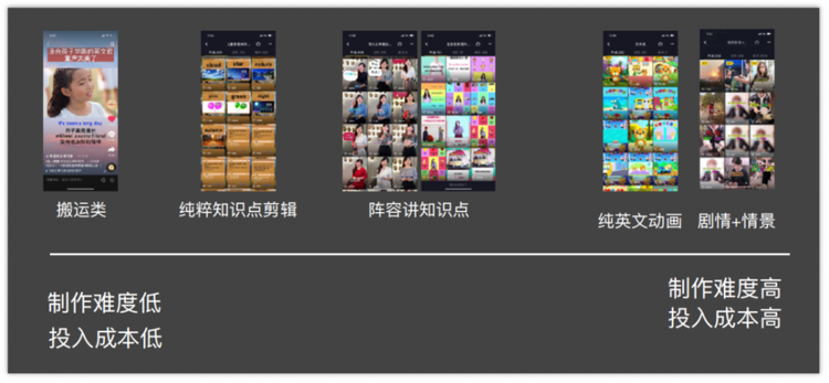 5步萬能法，搞定抖音運(yùn)營