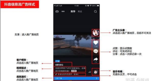 如何讓用戶在不知覺中看完一條信息流廣告？